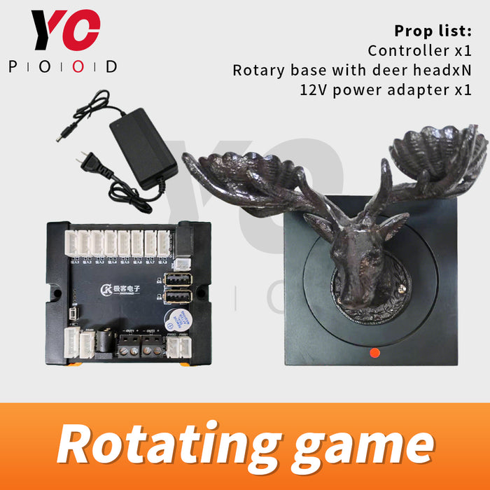 Rotating game with deer head