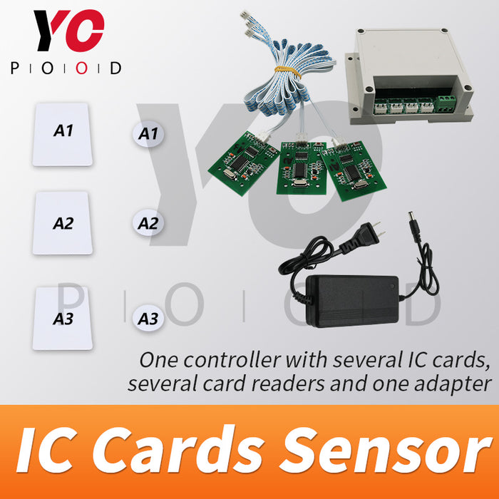 RFID Card Prop from Escape Room Prop Supplier DIY Manufacture YOPOOD