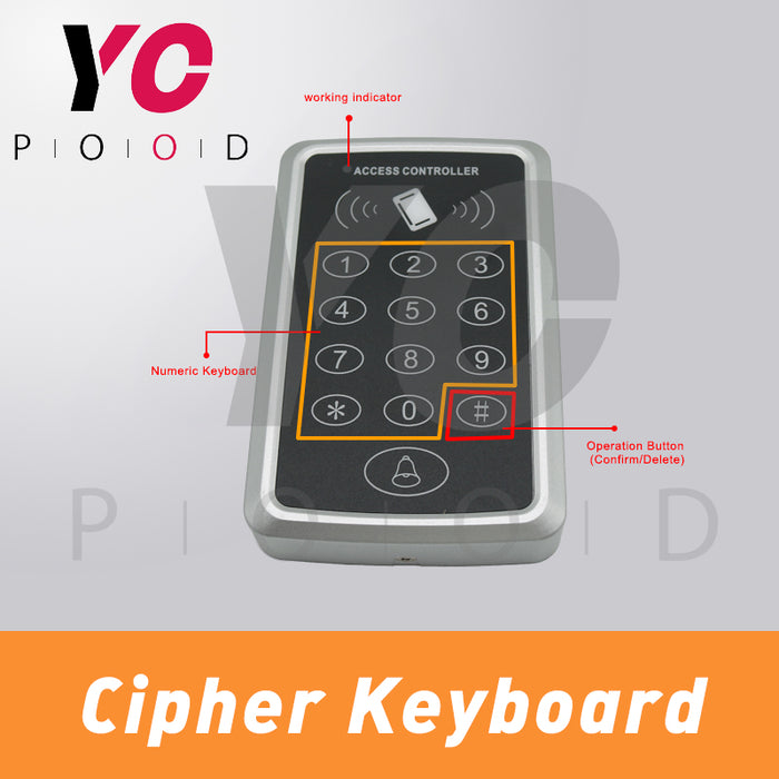 Cipher Keyboard escape room supplies DIY Manufacture YOPOOD