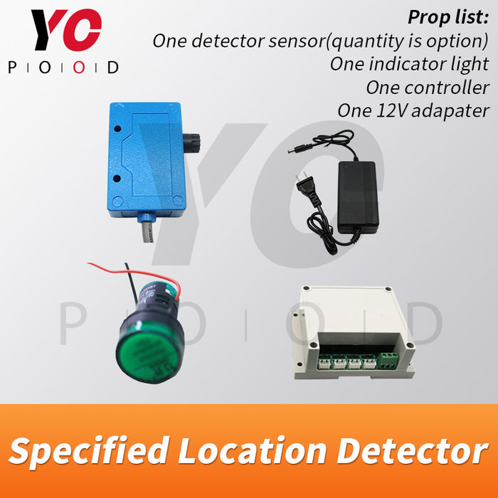 Live escape room game specified location detector standing in right position to open maglock