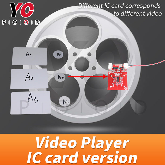 Escape room video player RFID version put IC card on RFID to trigger video playing